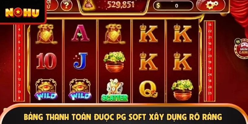 Bảng thanh toán được PG Soft xây dựng rõ ràng