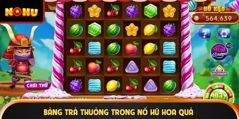Bảng trả thưởng trong nổ hũ hoa quả
