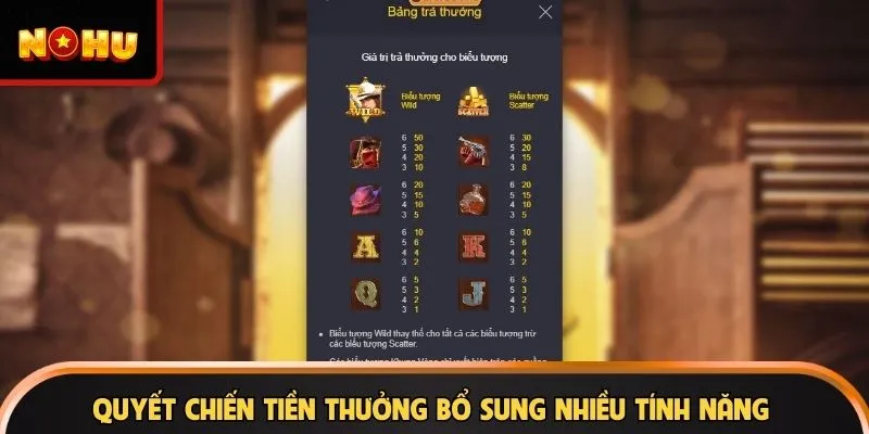 Quyết Chiến Tiền Thưởng bổ sung nhiều tính năng